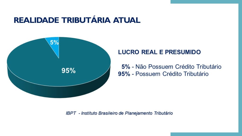 Recuperação de impostos, recuperação tributária