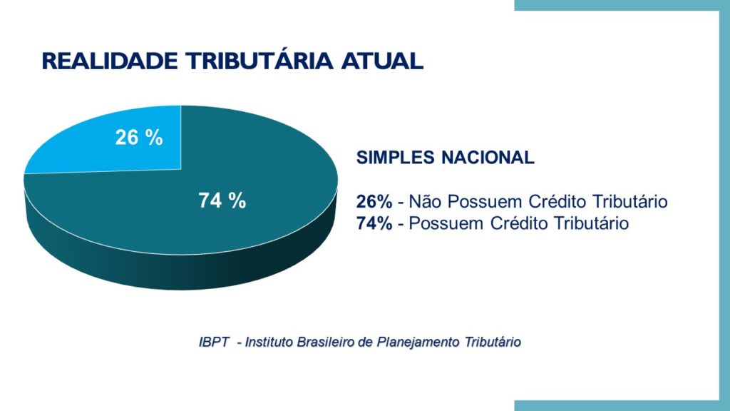 Recuperação de impostos, recuperação tributária